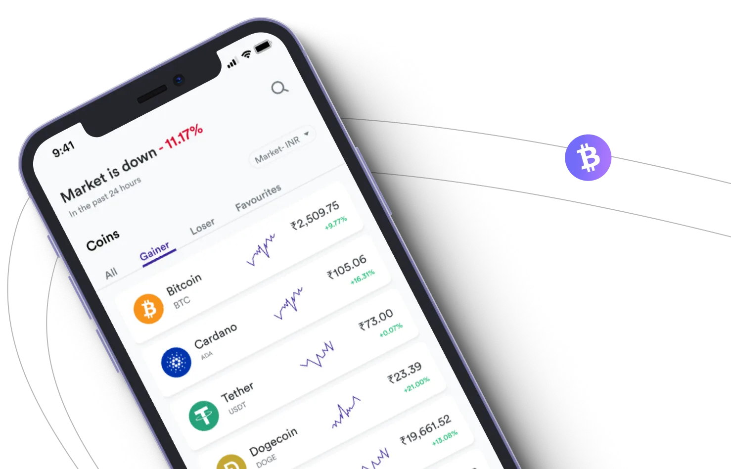 Instant Avapro - Take advantage of the cryptocurrency markets and earn with Instant Avapro