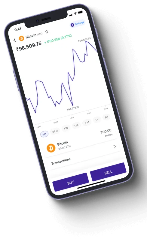 Instant Avapro - Is Instant Avapro a scam?