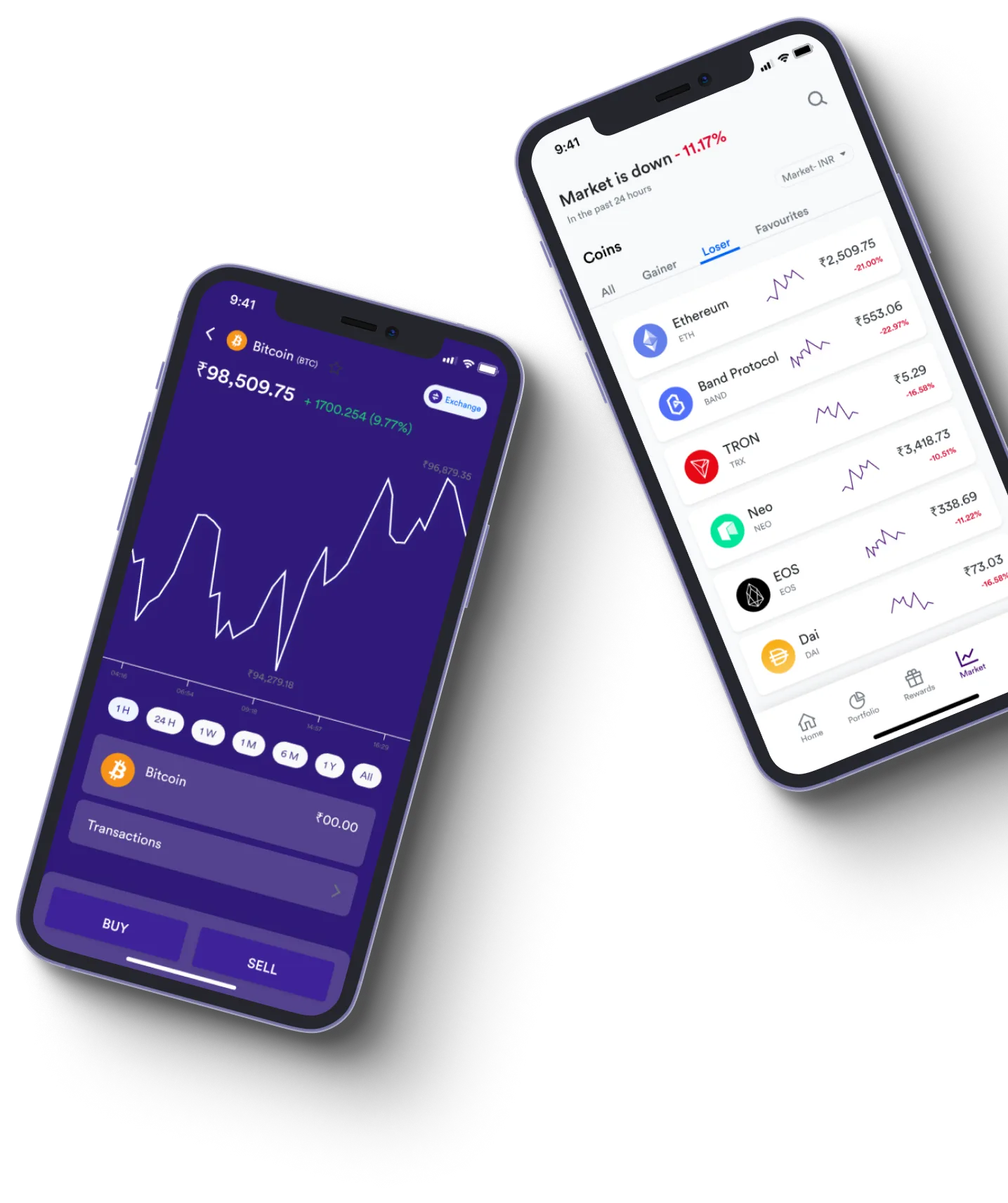 Instant Avapro - What exactly is online trading?